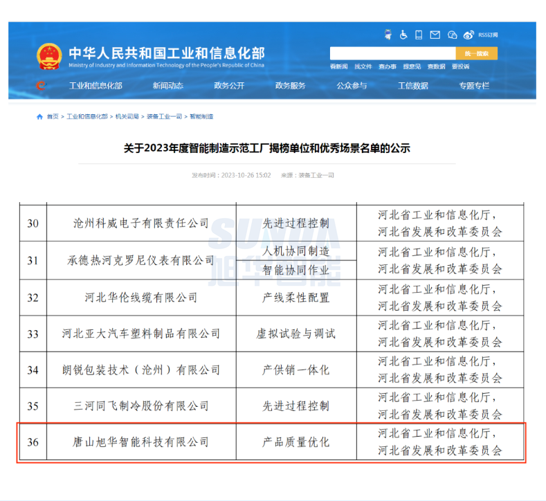 【国家级荣誉】喜讯！ ■十大网投平台排名 智能“SunFMEA项目”荣获工信部“2023年度智能制造优秀场景”